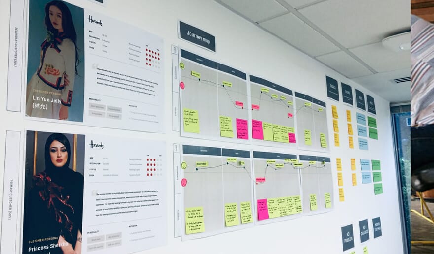 Service blueprinting vs journey mapping in UX - Full Clarity