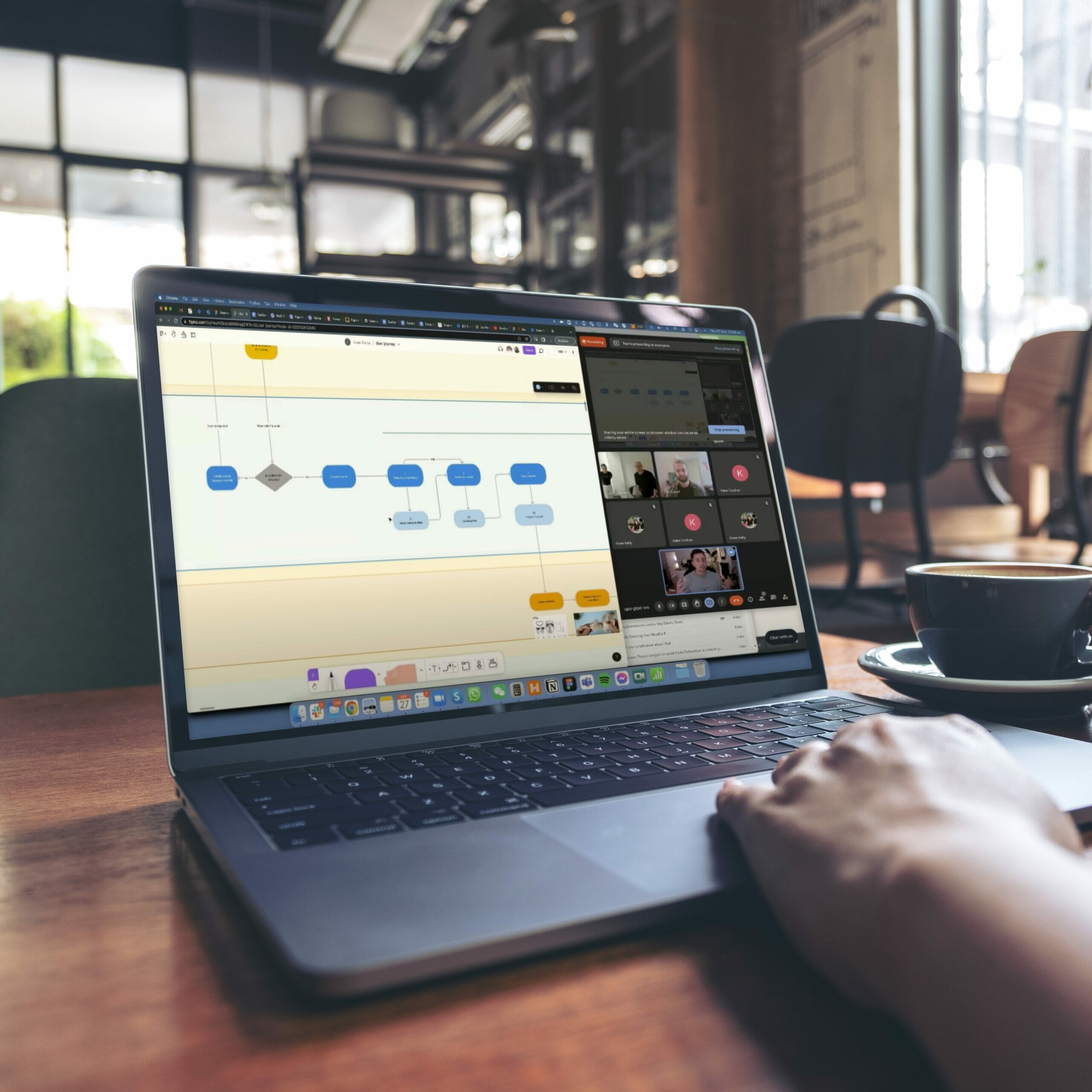 Stakeholder validation