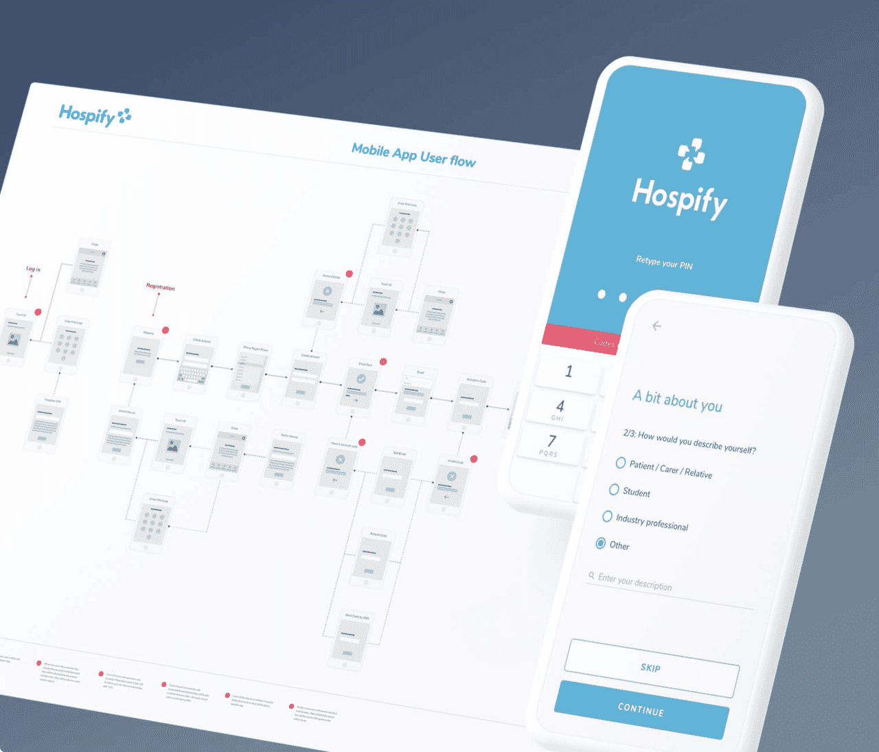 User flow mobile app user journey Health Tech