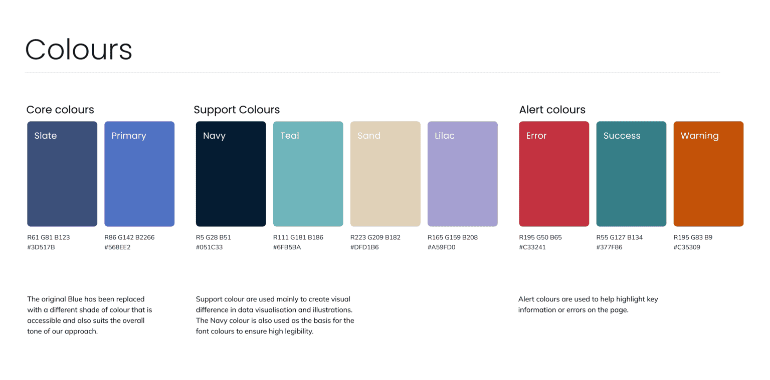 Colour theory for UI design: UX UI colour best practice guide - Full ...