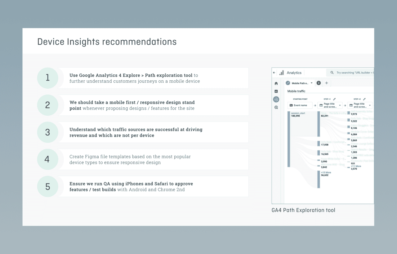 Quantitative UX research methods: best practice guide - Full Clarity